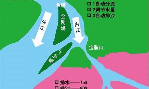 都江堰做电脑系统的地方-都江堰修电脑在什么地方