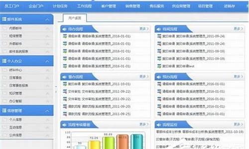 办公装什么系统好-办公室电脑系统哪个好点