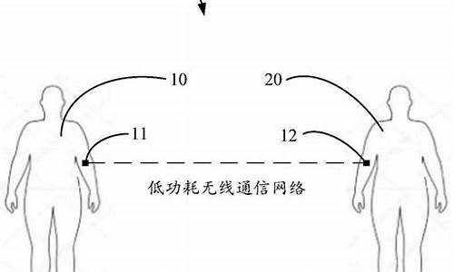 人体芯片技术-人体电脑系统芯片