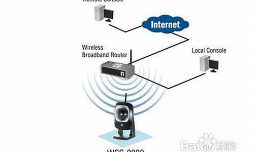 电脑系统无线协议在哪-电脑wifi协议