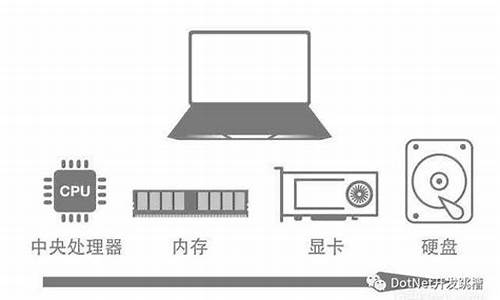 处理器如何拆换电脑系统-处理器如何拆换电脑系统