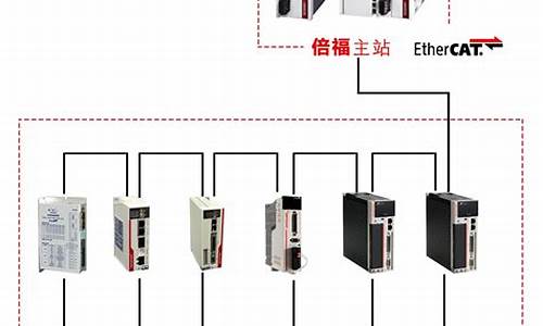 电脑系统怎么连接打印机-电脑系统连接方式