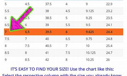 苹果电脑系统不能用excel-苹果笔记本不能使用excel吗