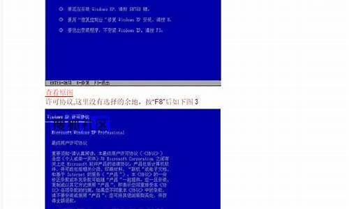 用光碟怎么重装win7系统-光碟如何重装电脑系统win7