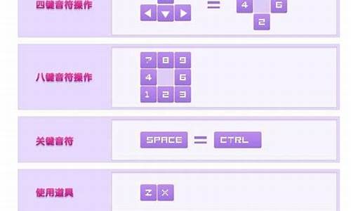 跳炫舞电脑系统怎么设置-电脑炫舞怎么操作