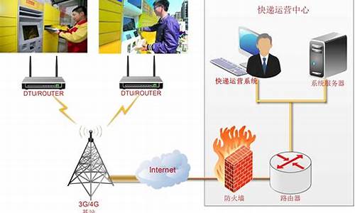 快递柜 设置-快递柜电脑系统怎么设置