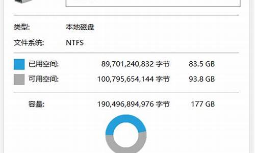 重装电脑系统删除c盘-重装电脑系统删除c盘文件